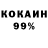Кетамин ketamine bonnaparta